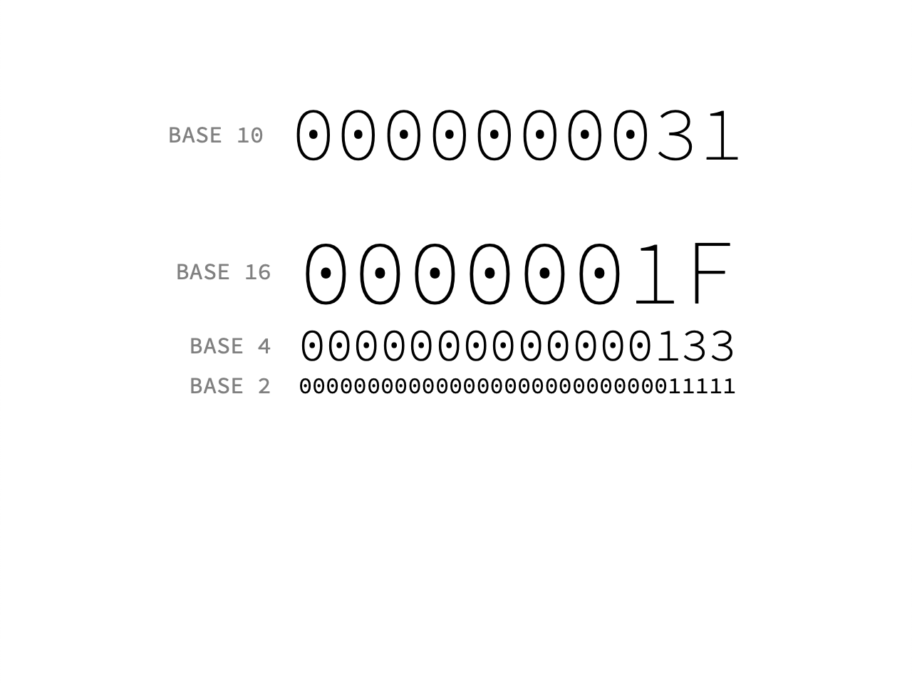 First Base In Code Avalanche